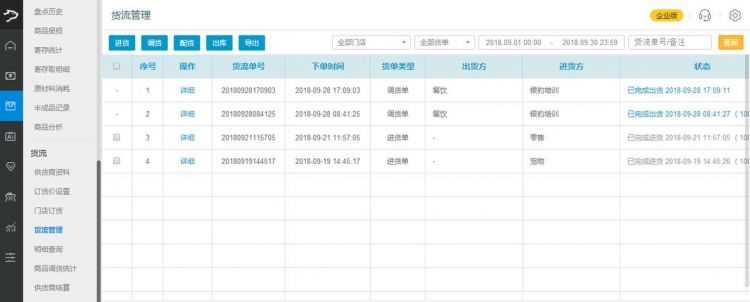 淘寶里的店鋪中商品的庫存和現貨是什么意思