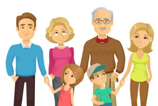 侄子和外甥有什么區別,侄子侄女和外甥的區別圖1