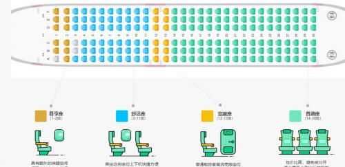 購買(mǎi)機票提前幾天可以選座