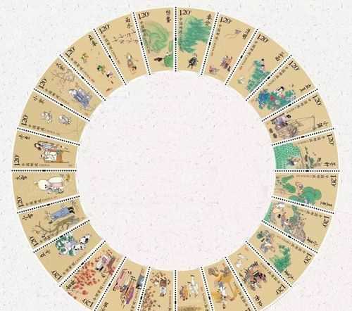 二十四節氣分別是哪些節氣