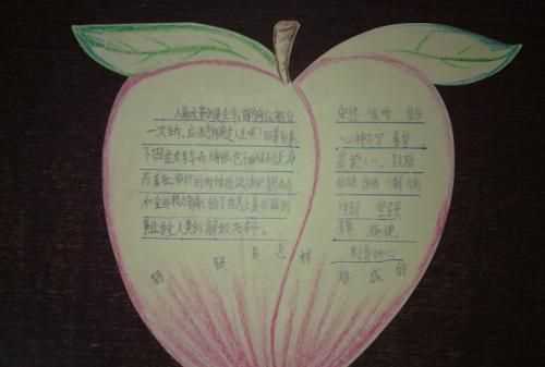 讀書(shū)卡上寫(xiě)什么內容好呢