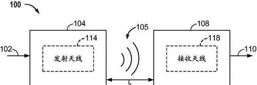 無(wú)線(xiàn)充電是什么原理