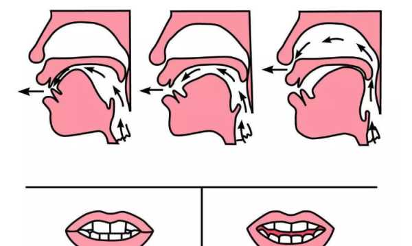 復韻母有哪些字母圖片,26個(gè)大小寫(xiě)字母怎么寫(xiě)圖5