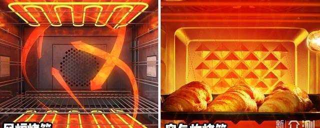 蒸箱烤箱的工作原理