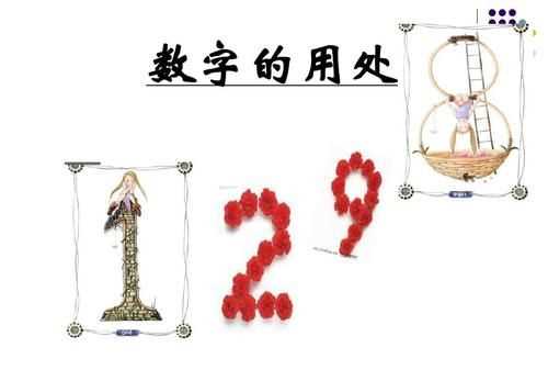 數字在生活中的用處