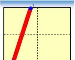 數字 0在田字格的正確寫(xiě)法,y在田字格的正確寫(xiě)法是什么?圖1