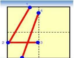 數字 0在田字格的正確寫(xiě)法,y在田字格的正確寫(xiě)法是什么?圖4