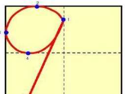 數字 0在田字格的正確寫(xiě)法,y在田字格的正確寫(xiě)法是什么?圖9