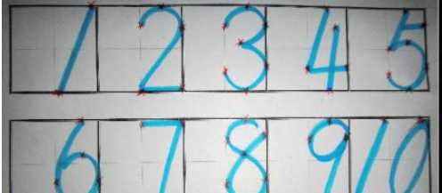 數字 0在田字格的正確寫(xiě)法,y在田字格的正確寫(xiě)法是什么?圖11