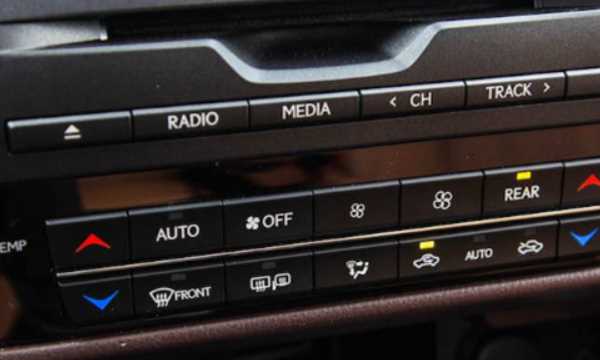 auto是什么,auto是什么意思圖4