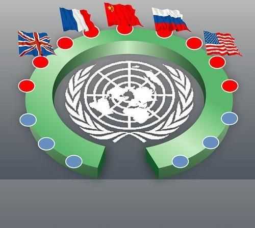 五大常任理事國是哪個(gè)國家
