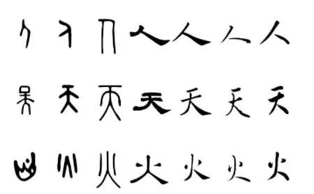 漢字演變過(guò)程七個(gè)階段圖片,漢字演變過(guò)程七個(gè)階段時(shí)間圖1