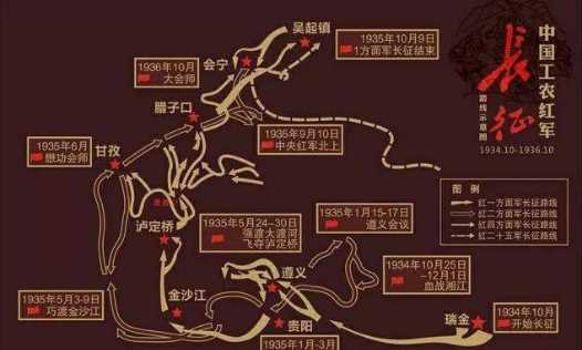 長(cháng)征時(shí)間線(xiàn),紅軍長(cháng)征的時(shí)間和路程圖4