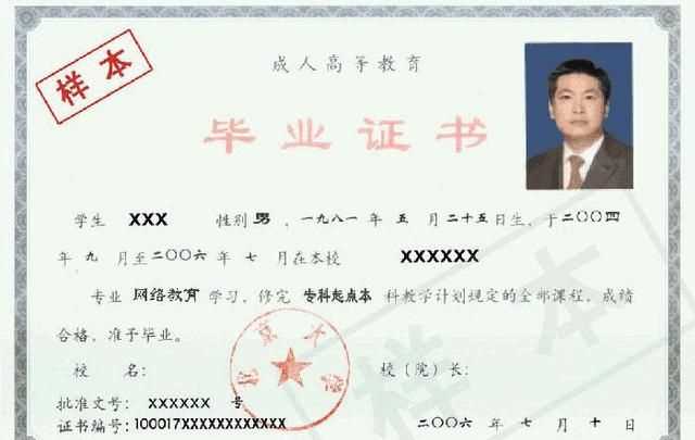 網(wǎng)絡(luò )教育文憑有用嗎，網(wǎng)絡(luò )教育的學(xué)歷有用嗎？圖1