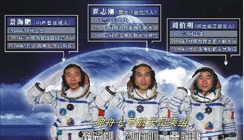 神舟七號的航天員是誰(shuí)?