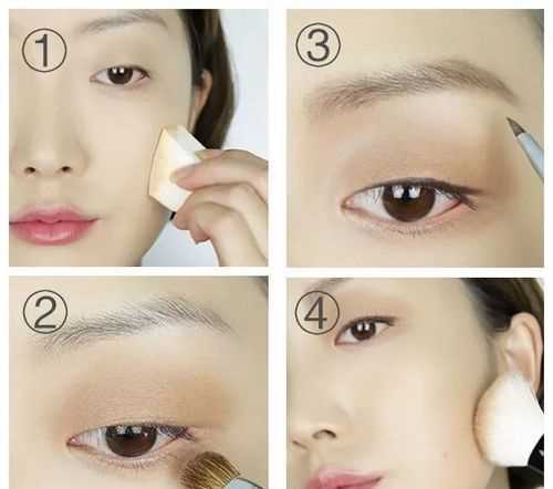 單眼皮怎么畫(huà)眼影
