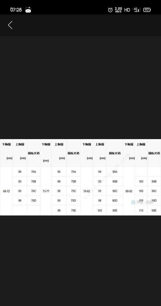 文胸尺寸，文胸尺碼表是以什么為對照表？圖4