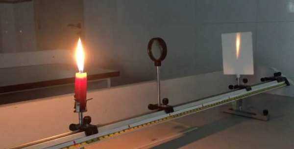 凸透鏡成像規律,凸透鏡成像規律圖2