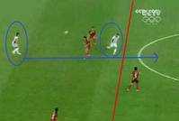 什么是越位位置,什么是越位圖4