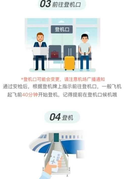 第一次坐飛機詳細流程托運