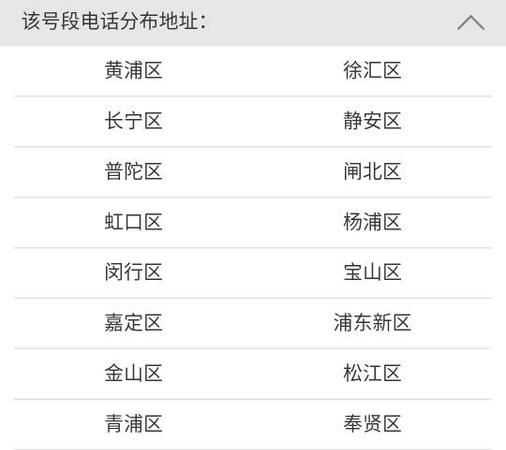 0256是什么地方的區號