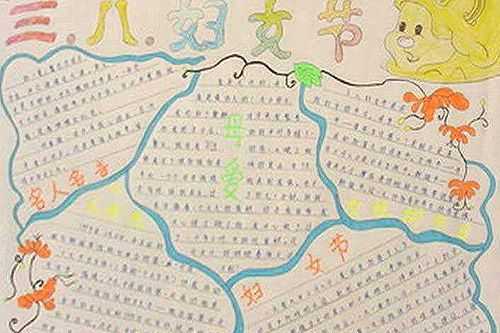 婦女節給女兒的寄語(yǔ)