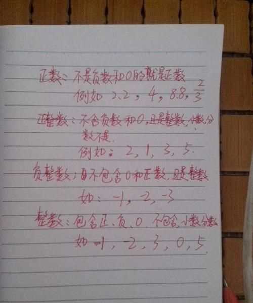 什么叫正整數集