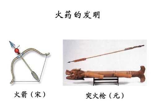 古代過(guò)年怎么放炮