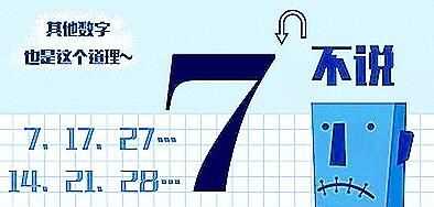 7的倍數有哪些，帶7和七的倍數有哪些？圖4