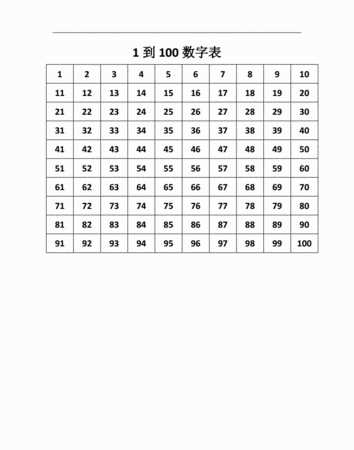 一共有多少個(gè)