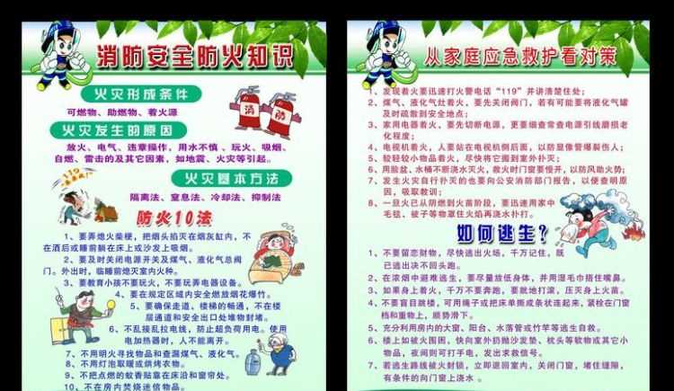 消防安全工作內容