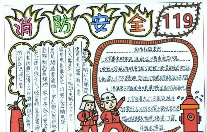 消防安全知識內容摘抄