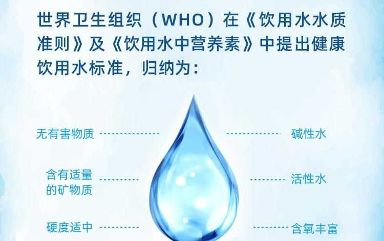 國家對飲用水的標準是什么
