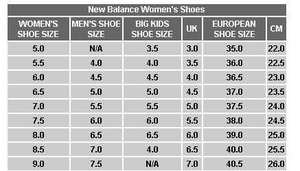 nike鞋盒上寫(xiě)著(zhù)EUR42（尺碼）標準碼應該是多少