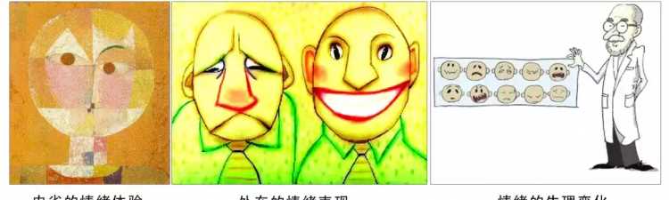 什么是情緒產(chǎn)生的基礎