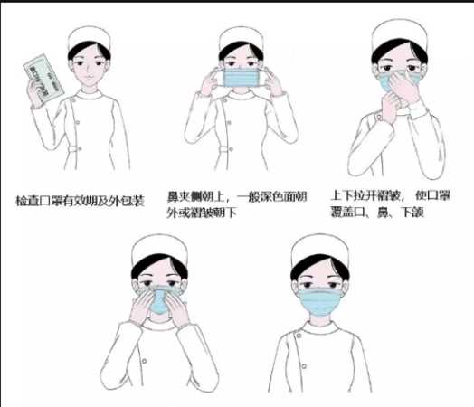 一般口罩戴多久需要更換