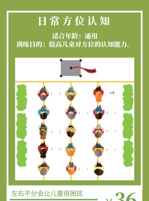 嬰幼兒感知覺(jué)包括哪些內容