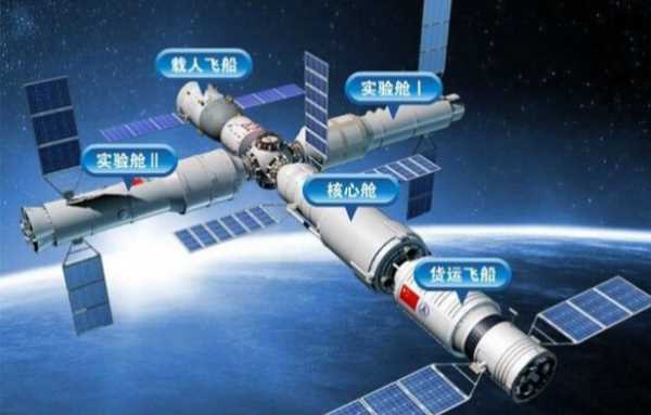 空間站離地面有多少公里,天宮二號空間站離地面多少公里圖3
