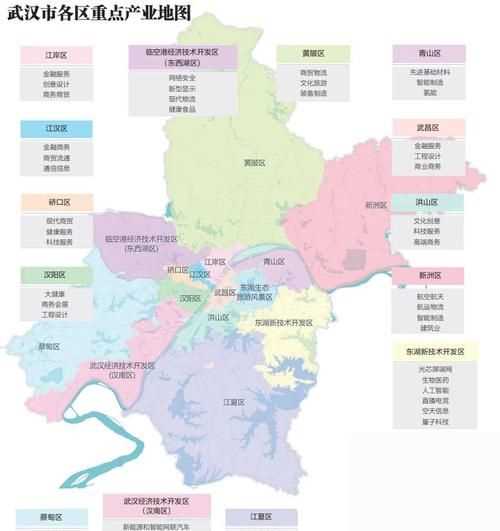 武漢市有哪幾個(gè)區組成