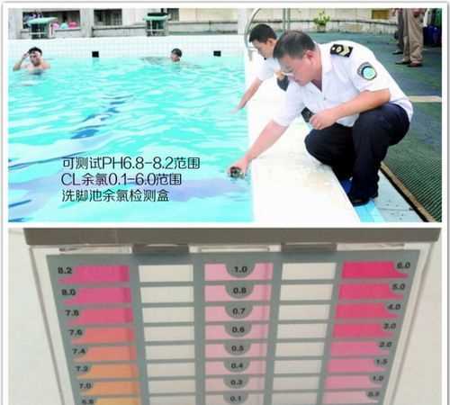 游泳池的余氯標準是多少