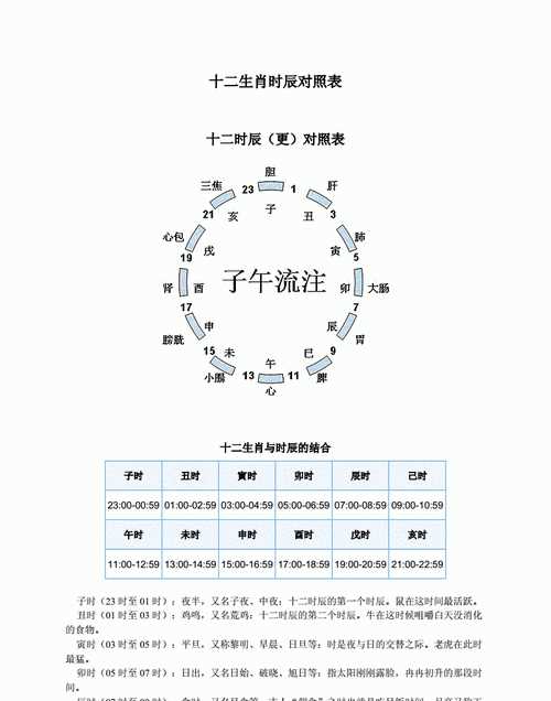 辛未時(shí)是幾點(diǎn)
