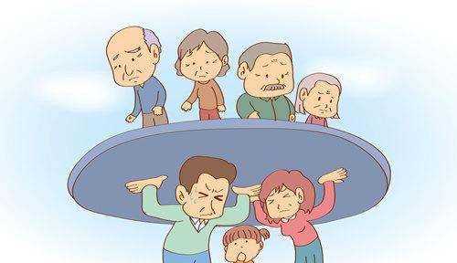 我國人口老齡化的特點(diǎn)有哪些,我國人口老齡化的特點(diǎn)有哪些?圖1