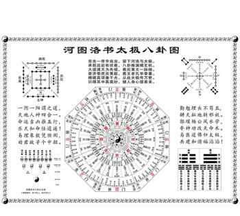 佛教的四觀(guān)指的是哪些