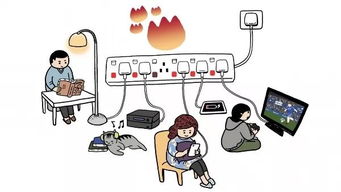 用電安全知識問(wèn)答題