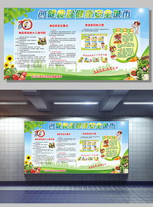 創(chuàng  )建食品安全城市知識培訓