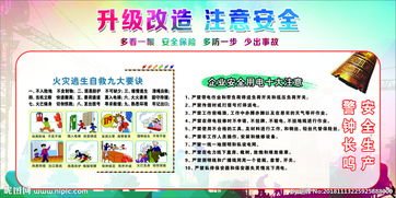 中學(xué)生用電防火安全知識