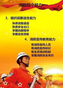 消防安全知識四個(gè)一