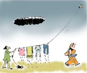 防雷暴雨天氣安全知識