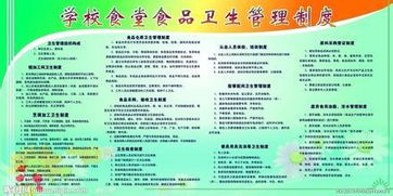 安全管理知識2015