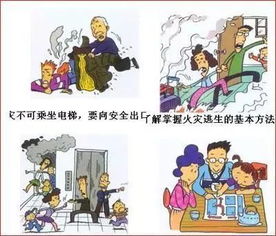 中學(xué)生卡通畫(huà)消防安全知識